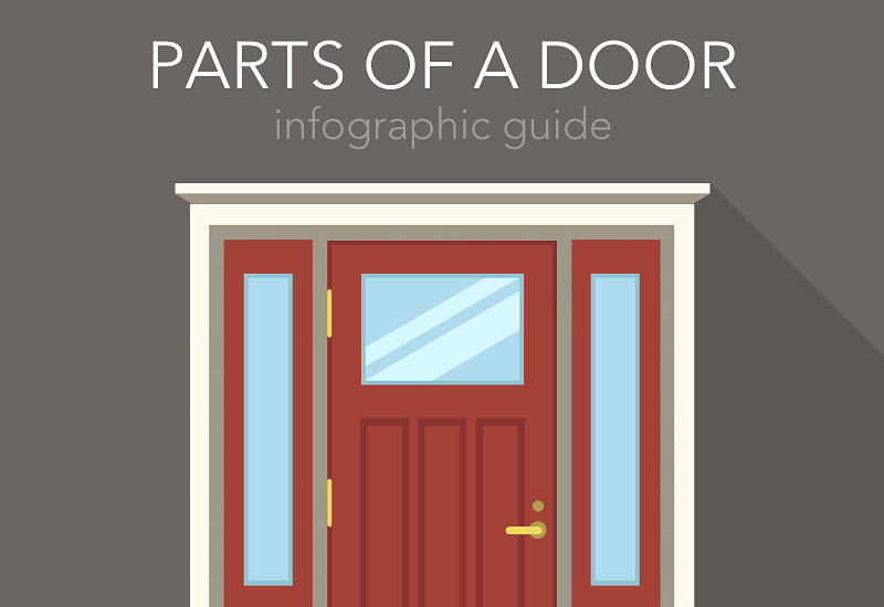 Parts Of A Door, Wooden Door Materials List